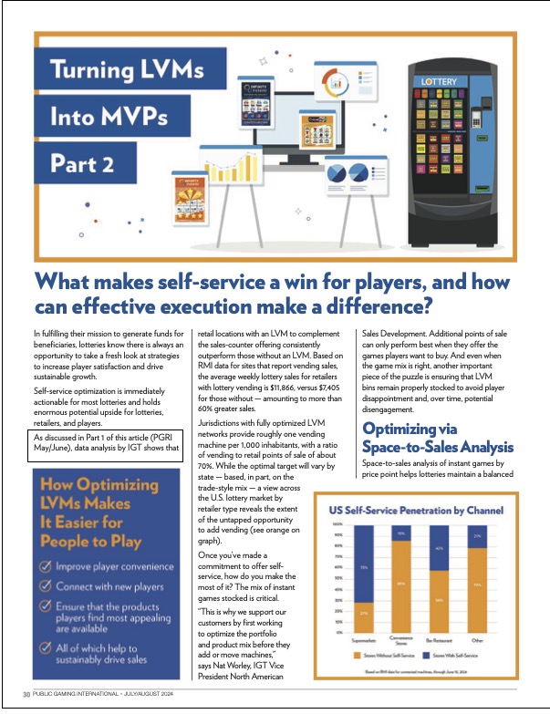 Public Gaming International Magazine article: Turning LVMs Into MVPs Part 2