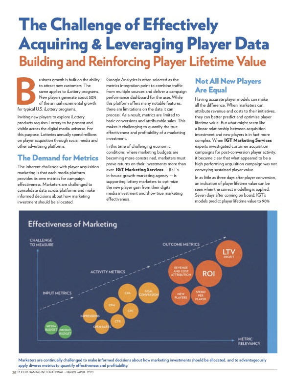Public Gaming International Magazine article: The Challenge of Effectively Acquiring & Leveraging Player Data