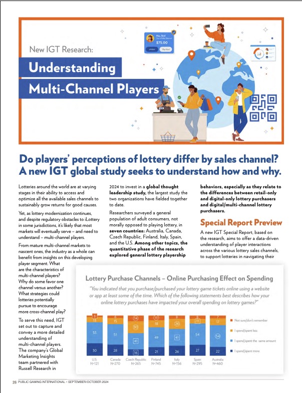 Article Screenshot: New IGT Research: Understanding Multi-Channel Players​