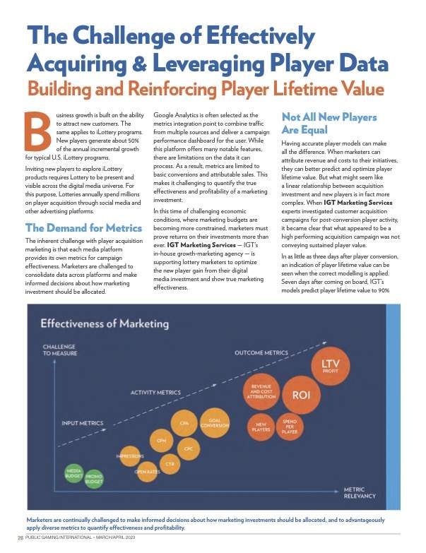 Public Gaming International Magazine article: The Challenge of Effectively Acquiring & Leveraging Player Data